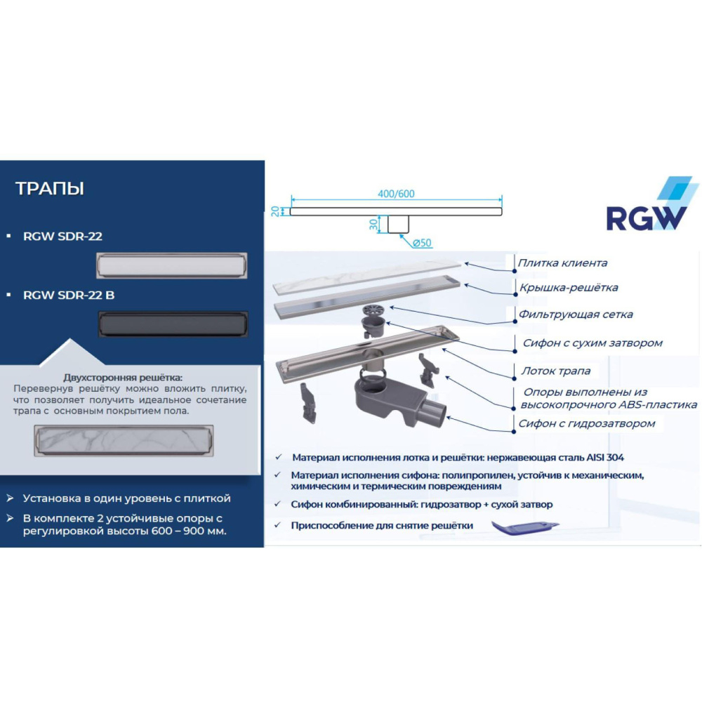 Душевой трап RGW (47212240-01)