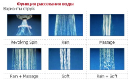 Душевая лейка Teka Spin 7900351