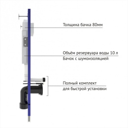 043273 Комплект BERGES: инсталляция NOVUM, кнопка F5, унитаз OKUS, сидение дюропласт Toma Slim SO