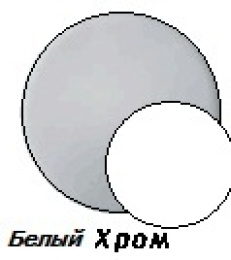 Фото Полотенцесушитель Margaroli Vento водяной 406WHCR, белый/хром