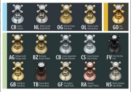 Фото Смеситель Nicolazzi Dames Anglaises 1419DB78 для раковины, темная бронза, ручки P. Mont Blanc