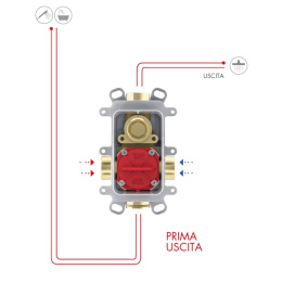 Внутренний механизм смесителя для ванны и душа FIMA Carlo Frattini Fimasmartbox F3800