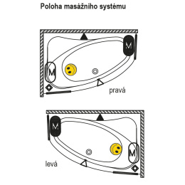 Акриловая ванна 153x100 Riho (B022001005)