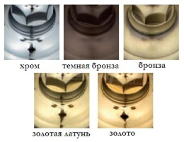 Фото Смеситель Nicolazzi Classico 3401DB76 для ванны и душа, темная бронза, ручки P.M. BLANC