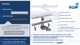 Душевой лоток RGW (47212260-04)