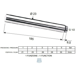 Душевая система Remer Elegance (EQ32X7MMM30CFP) черный брашированный хром