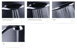 Фото Grohe Power and Soul Cosmopolitan 27664000 Душ ручной, 4 вида струи