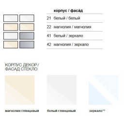 Пенал Keuco Royal Reflex 34030XX0001