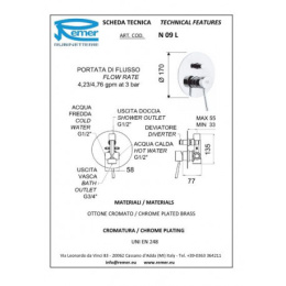 Смеситель для душа Remer RR N09L NO матово-черный
