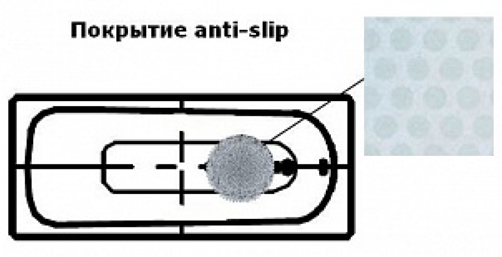 Фото Стальная ванна 160х70 см Kaldewei Saniform Plus 362-1 с покрытием Anti-Slip и Easy-Clean