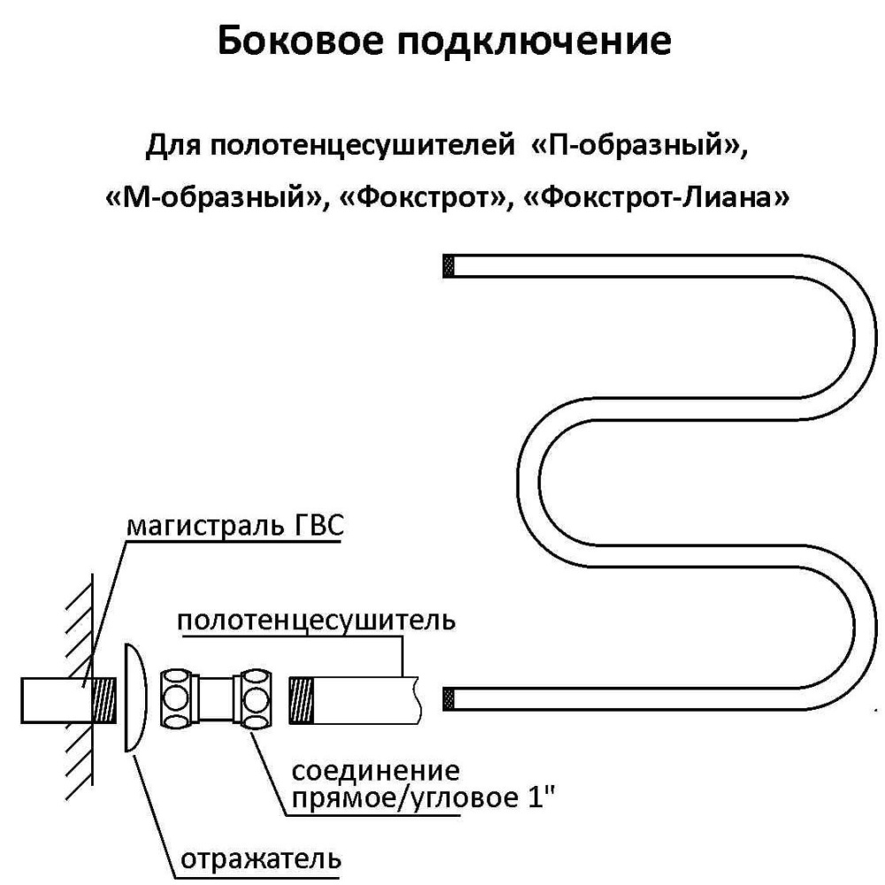 Полотенцесушитель водяной Terminus М-образный с полкой 32 1" 4620768880438