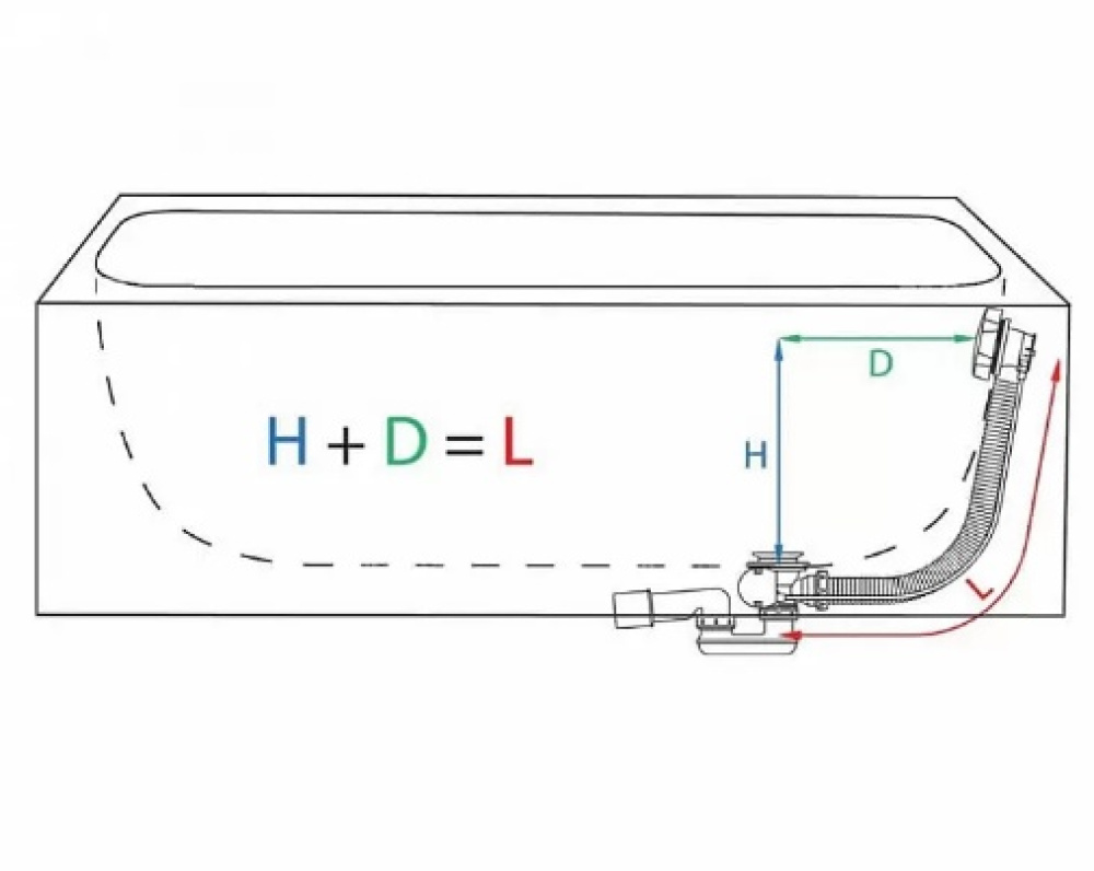 Фото Сифон для ванны A507BLACK-80, черный матовый