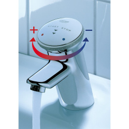 Grohe Contromix 36109000 Смеситель для раковины, нажимной