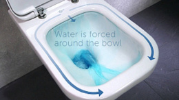 Фото Приставной унитаз-соло Ideal Standard Connect AquaBlade® E052401, безободковый, с крепежом TT0257919