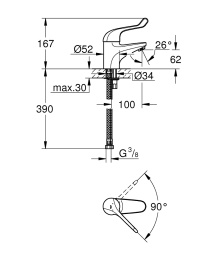 Grohe Euroeco Special 32789000 Смеситель для раковины, безопасный
