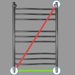 Водяной полотенцесушитель Energy Breeze Prestige 100х50