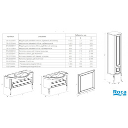 Зеркало Roca America Evolution L (ZRU9302950)