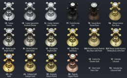 Фото Смеситель Nicolazzi Tradizionale 1449BZ70 для ванны/душа, бронза/Half Dome