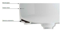 Фото Раковина Roca Inspira (327532000) белый