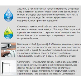 Смеситель для раковины Hansgrohe  (31937000) хром