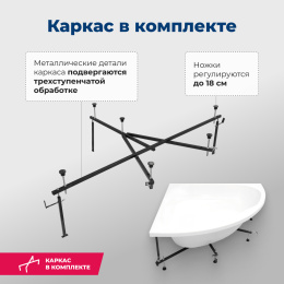 Акриловая ванна 150x150 Aquanet Vista (00254389) Белый