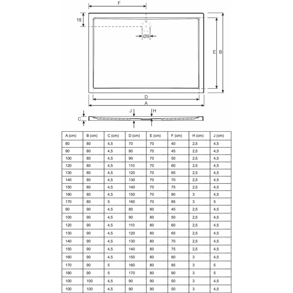Душевой поддон Riho Zurich 274 120x80 белый DA7400500000000