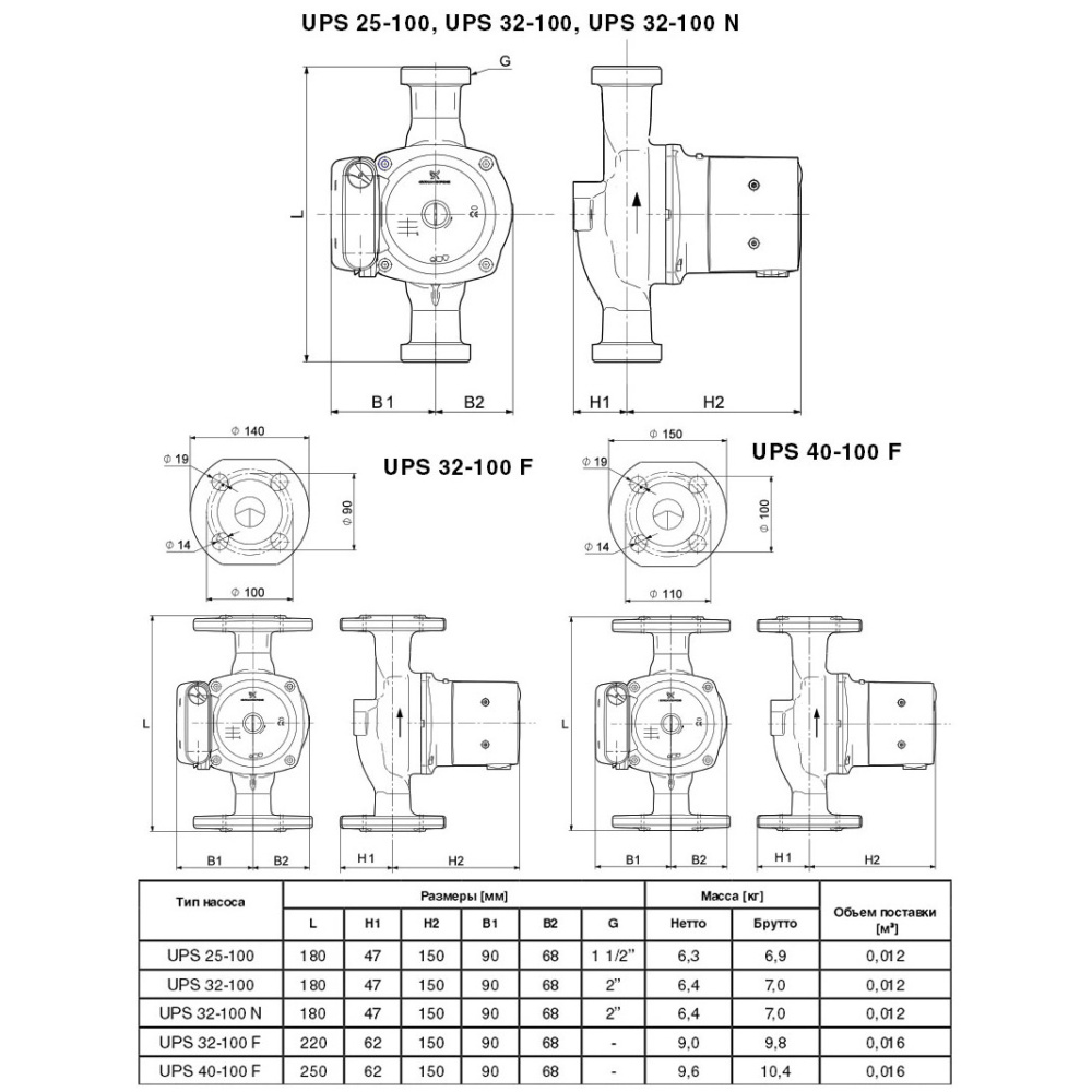 Насос циркуляционный Grundfos UPS 25-60 180