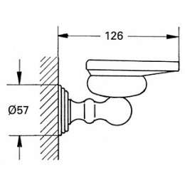 Grohe Sinfonia