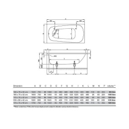 BETTE Form Ванна с шумоизоляцией 180х80х42, с самоочищающимся покрытием Glaze Plus, белая