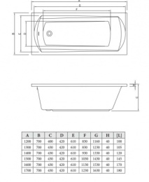 Акриловая ванна 140x70 C-Bath (CBQ003003)