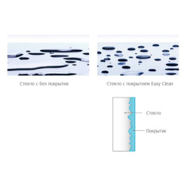 Дверь для душевого уголка Radaway Idea KDJ 160x200 профиль хром, стекло прозрачное, левая 387046-01-