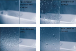 Душевой уголок Ravak Blix (1XVG0C00Z1)