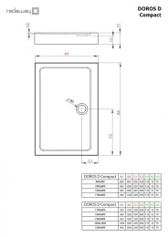 Акриловый поддон для душа Radaway Doros D Compact 100x90x11,5 Белый SDRD1090-05