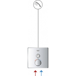 Grohe SmartControl 29123000 Термостат для душа встраиваемый без подключения шланга