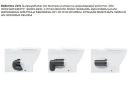 Приставной унитаз Laufen Pro 8.2295.1.000.000.1 выпуск Vario