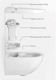 Подвесной умный безободковый унитаз GSI WClean 7418K11 с модулем электронного биде и сиденьем