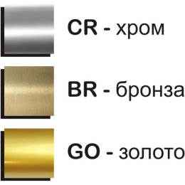 Смеситель для биде Cezares Retro C-BS2