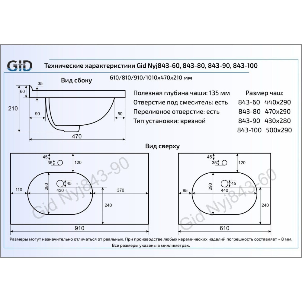 Врезная белая раковина для ванной Gid NYJ843-80 71137