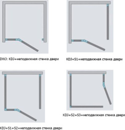Душевая дверь Radaway Euphoria KDJ 90 100 L фурнитура Хром стекло прозрачное 383612-01L