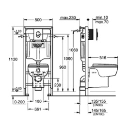 Grohe Solido 39191000 Комплект инсталляция и унитаз подвесной, стандартные