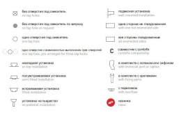 Подвесной унитаз Cielo Smile SMVSNWK TL безободковый (Talco)