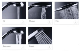 Grohe Relexa 28796000 Душ ручной, 5 видов струи