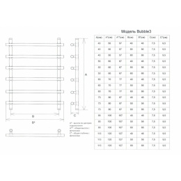 Полотенцесушитель Двин Bubble3 100/50 1"-3/4"-1/2" Универсальный К1, Полированный (4627148210540)