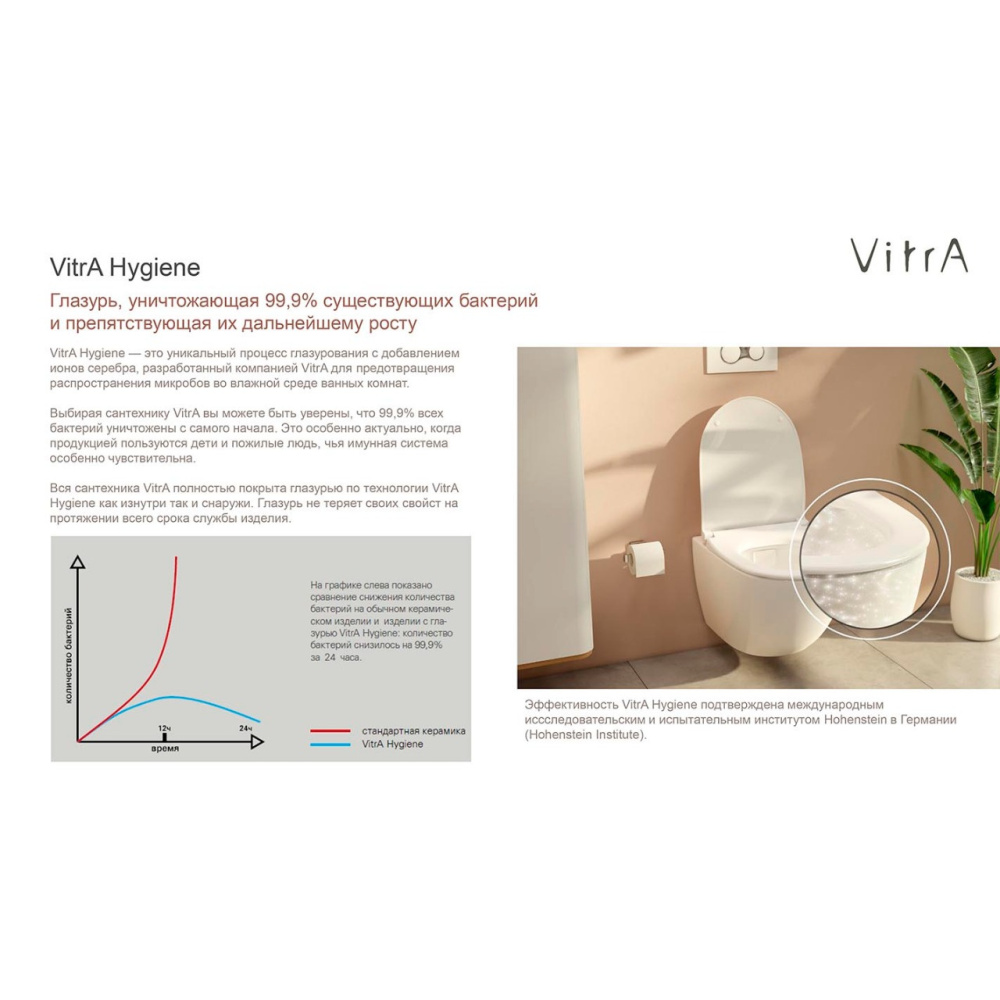 Подвесной писсуар Vitra Arkitekt (6201B003-0199) белый