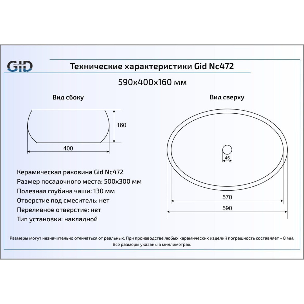 Раковина накладная Gid Nc472