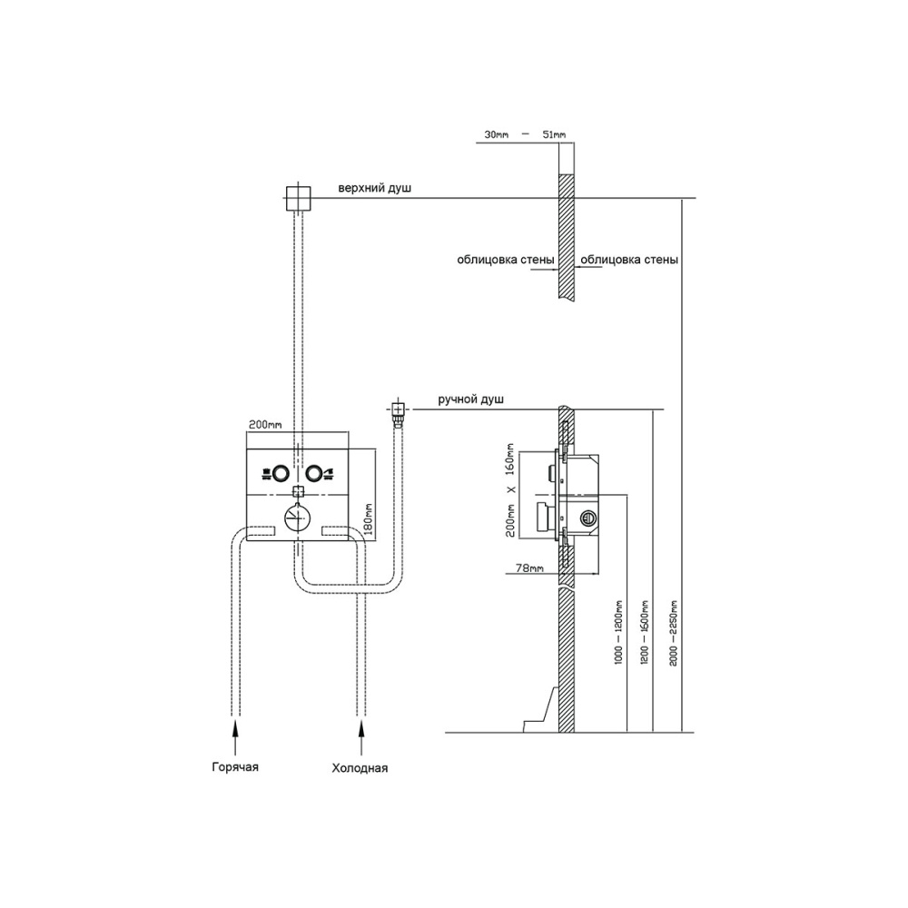 Фото Встраиваемый смеситель для душа Vincea (VSCV-421MB) черный матовый