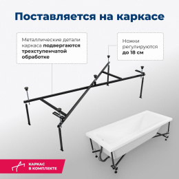 Акриловая ванна 175x75 Aquanet Bright (00216660) Белый
