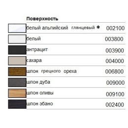 Тумба Keuco Edition 300 30382009100, Олива