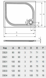 Душевой поддон из литьевого мрамора Riho Kolping DB33 120x80 белый + сифон DB3300500000000