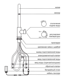 Автоматический смеситель Kopfgescheit KR5149СV-DС